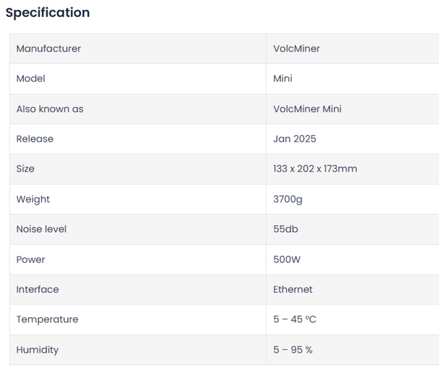 VolcMiner D1 Mini Doge<C Miner 2.2Gh/s@500W