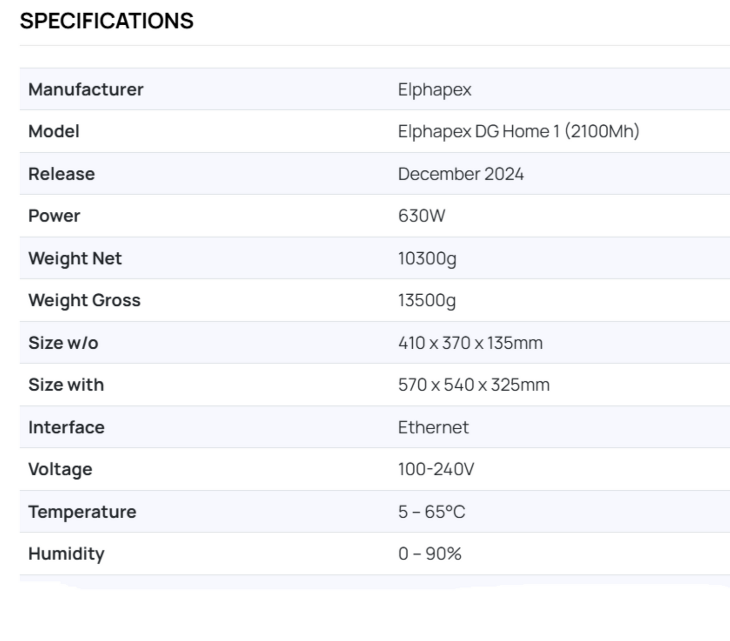 ElphaPex DG Home 1 2.1Gh/s@630w Doge<C Miner