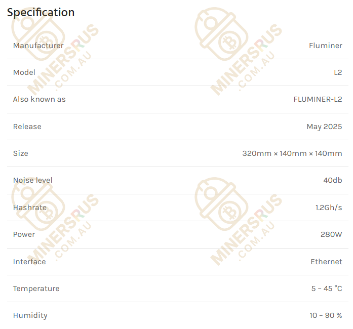 Fluminer L2 1.2Gh/s @ 280W Dogecoin & Litecoin Miner