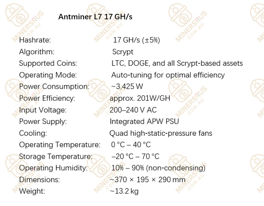 Antminer L7 17 GH/s@3425W Dogecoin & Litecoin Miner