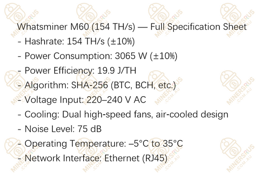 Whatsminer M60 154Th/s@3065W