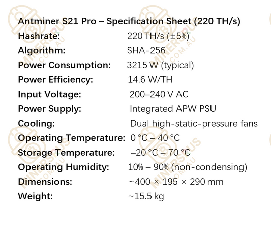 Antminer S21 Pro 220Th/s@3215W