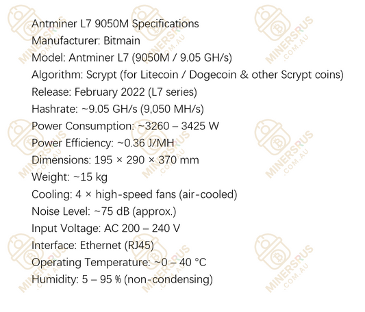 Antminer L7 9050Mh/s@3425W Dogecoin & Litecoin Miner