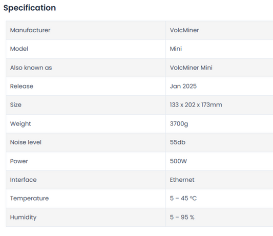 VolcMiner D1 Mini Doge&LTC Miner 2.2Gh/s@500W