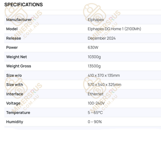 ElphaPex DG Home 1 2.1Gh/s@630w Doge&LTC Miner