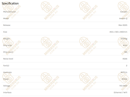 Canaan Avalon Q 90Th/s@1674w Quiet Bitcoin Miner