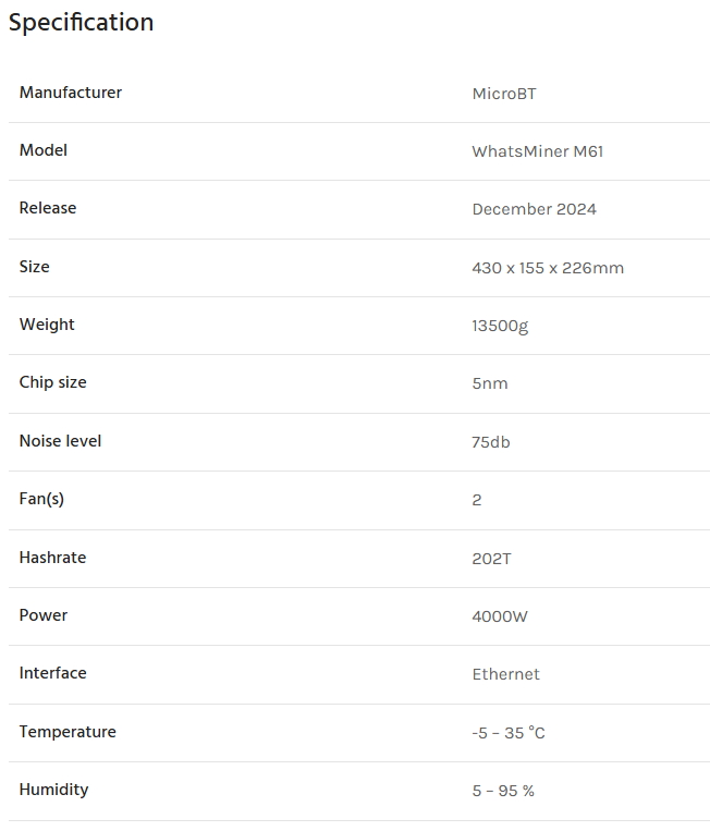 Whatsminer M61 202Th/s@4000w Bitcoin Miner