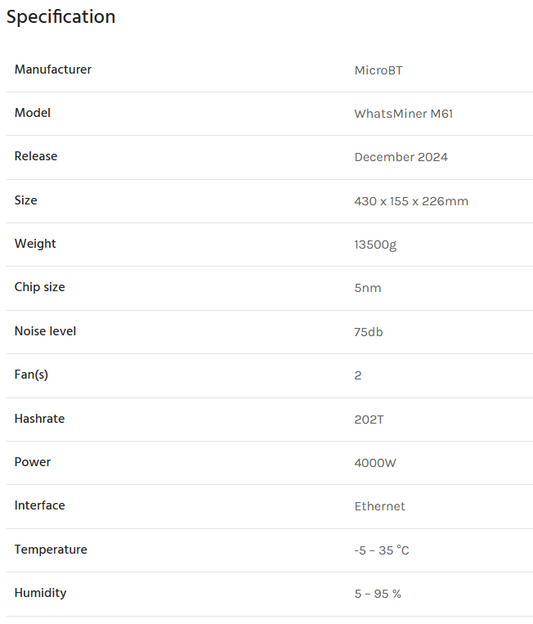 Whatsminer M61 202Th/s@4000w Bitcoin Miner