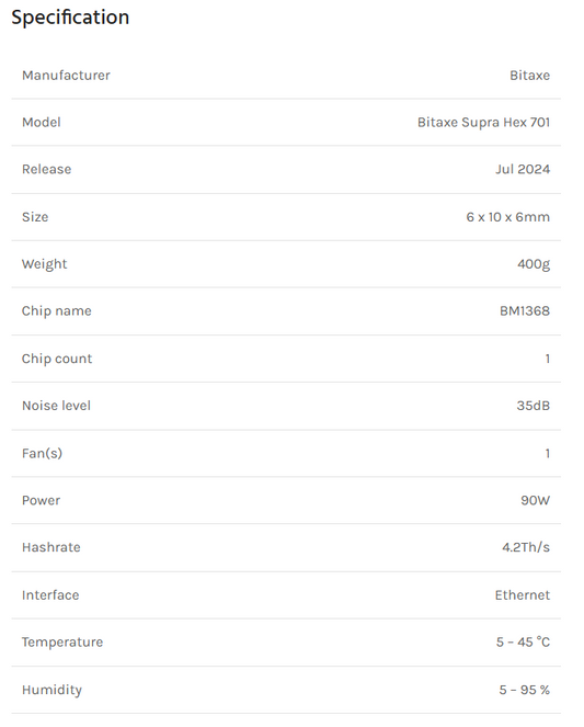 Bitaxe Supra Hex 701 4.2Th/s@90W