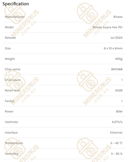 Bitaxe Supra Hex 701 4.2Th/s@90W