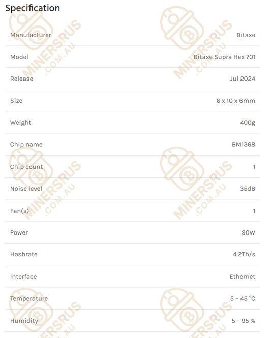 Bitaxe Supra Hex 701 4.2Th/s@90W