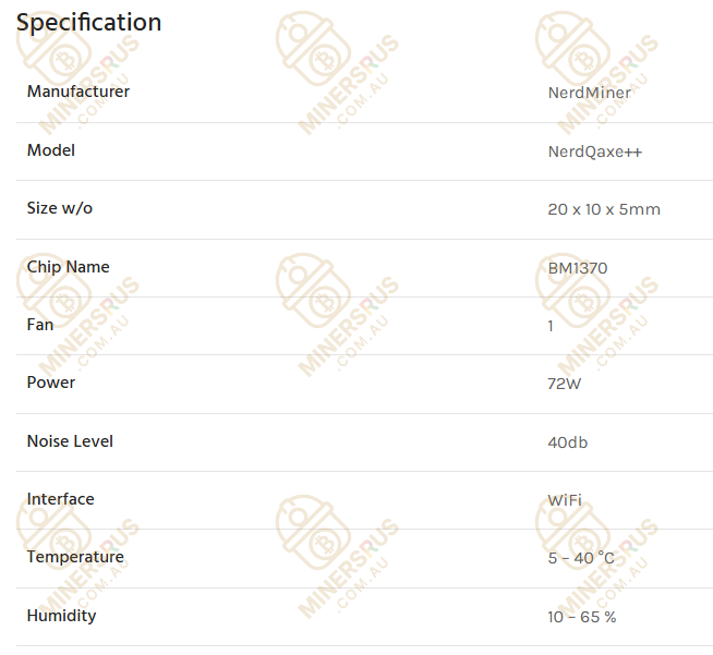 NerdMiner NerdQaxe++ 4.8Th/s@72W Bitcoin Miner