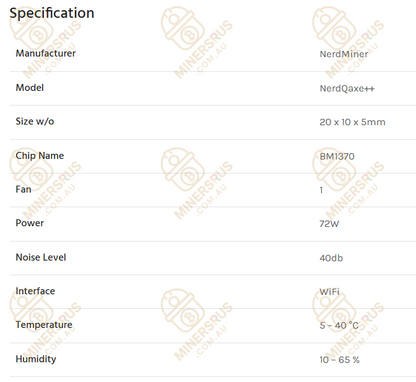 NerdMiner NerdQaxe++ 4.8Th/s@72W Bitcoin Miner
