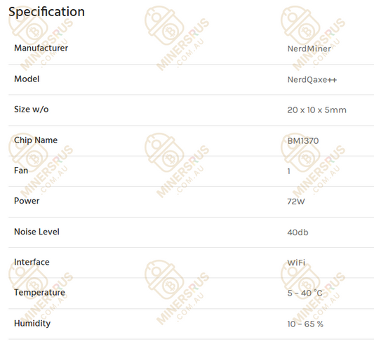 NerdMiner NerdQaxe++ 4.8Th/s@72W Bitcoin Miner