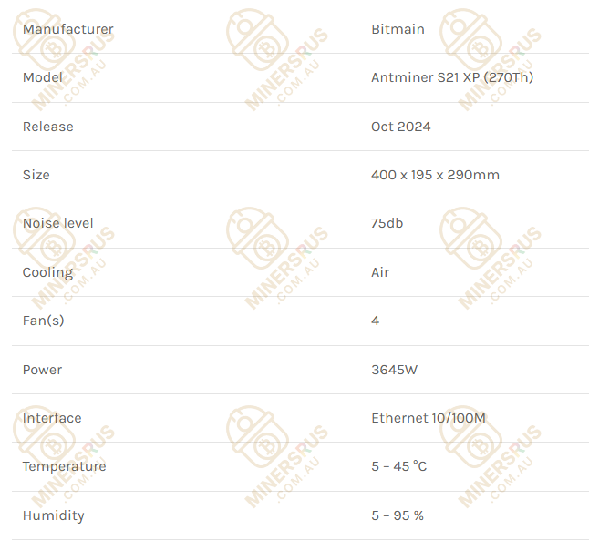 Antminer S21 XP 270Th/s@3645W Bitcoin Miner