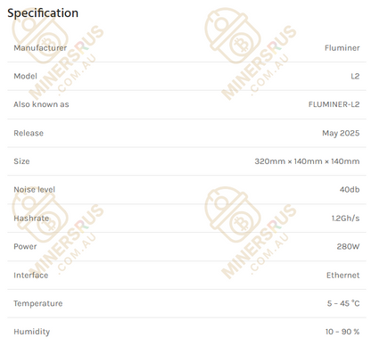 Fluminer L2 1.2Gh/s @ 280W Dogecoin & Litecoin Miner