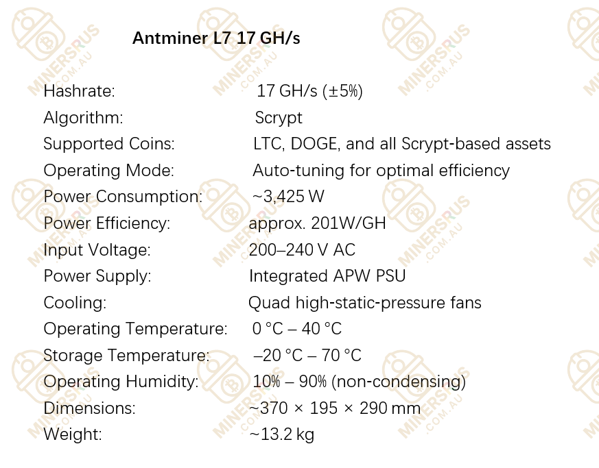Antminer L7 17 GH/s@3425W Dogecoin & Litecoin Miner