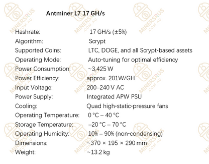 Antminer L7 17 GH/s@3425W Dogecoin & Litecoin Miner
