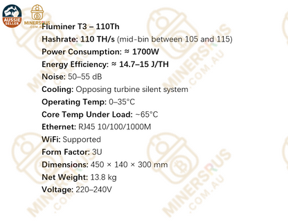 Fluminer T3 110Th/s@1700W Bitcoin Miner