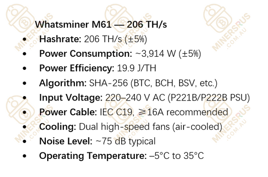 Whatsminer M61 206Th/s@3912W