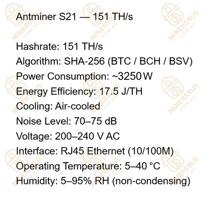 Antminer S21 151Th/s@3250W Bitcoin Miner