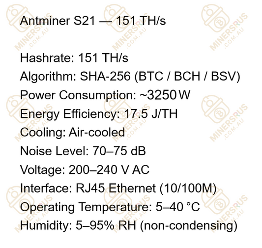 Antminer S21 151Th/s@3250W Bitcoin Miner