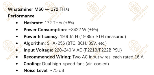 Whatsminer M60 172Th/s@3422W