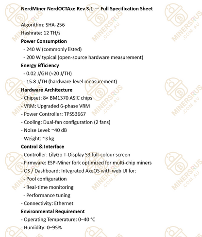 NerdMiner NerdOctaxe rev3.1 12T/s@240W