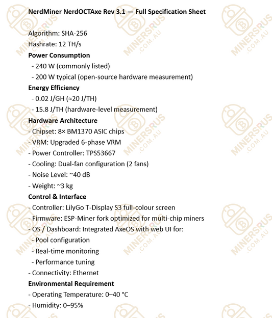 NerdMiner NerdOctaxe rev3.1 12T/s@240W