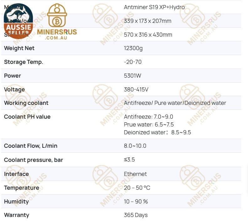 Antminer S19 XP+ Hyd 266Th/s@5301W BTC Bitcoin Miner