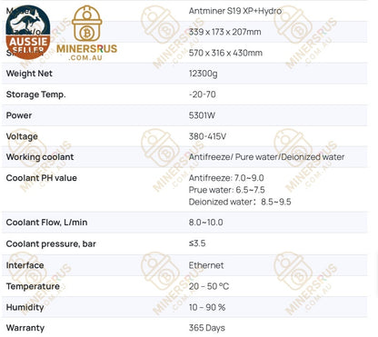 Antminer S19 XP+ Hyd 266Th/s@5301W BTC Bitcoin Miner